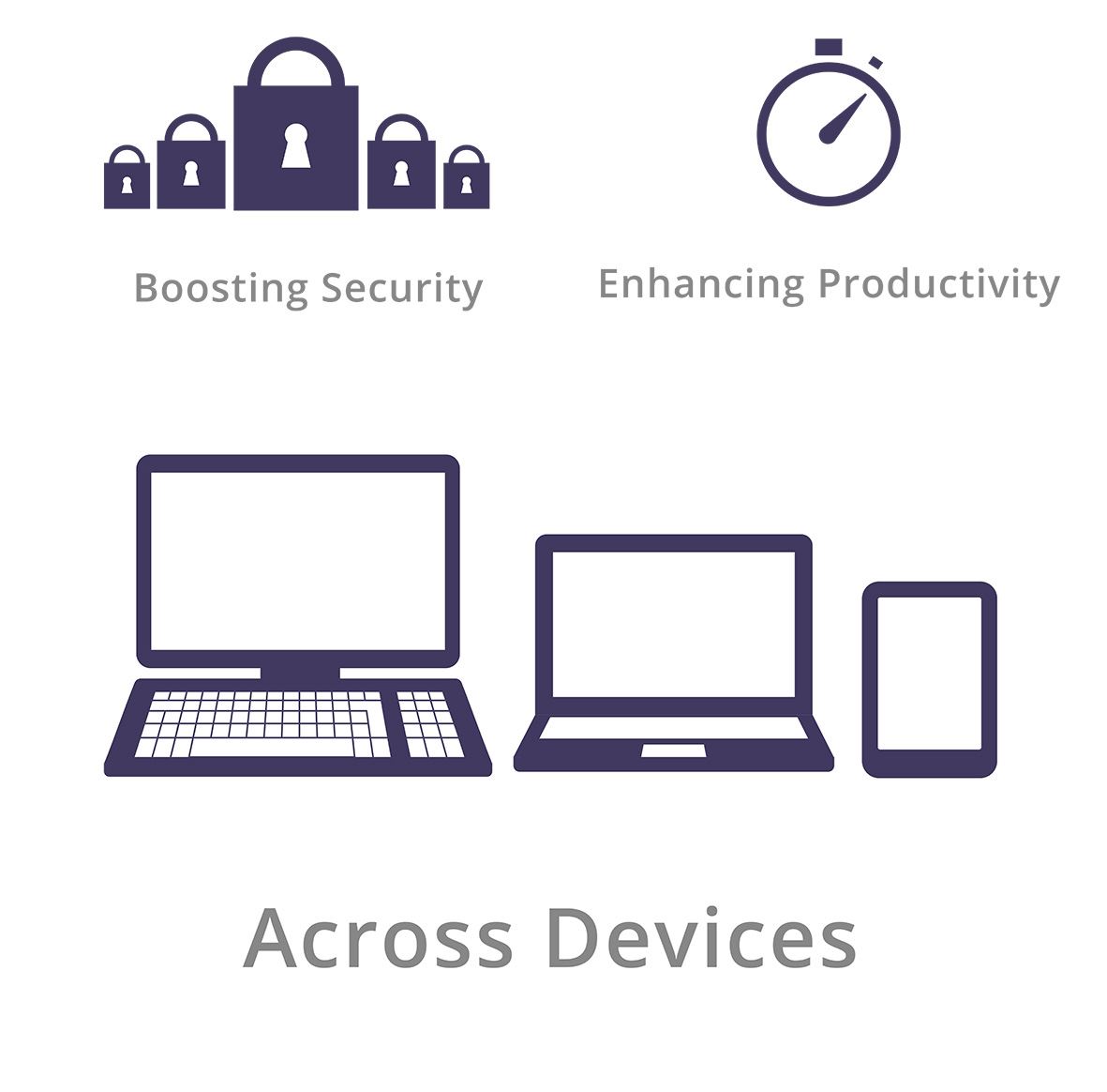 Pantalla de privacidad 14,1” W (16:10)