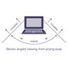 Picture of Privacy Screen for iPad (2018/2017), 9.7" iPad Pro, iPad Air 2 & iPad Air