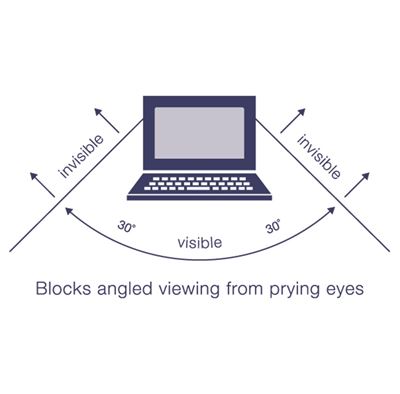 Picture of Privacy Screen for iPad (2018/2017), 9.7" iPad Pro, iPad Air 2 & iPad Air