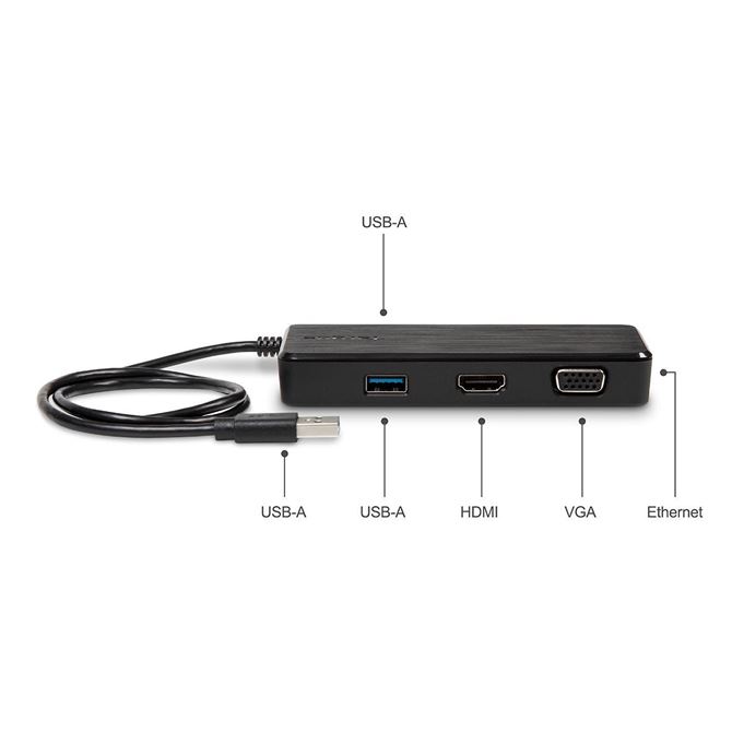 Best pc docking station Best pc docking station