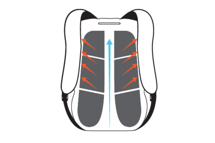 Air Flow Channel