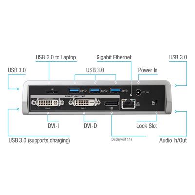 Picture of 4k Universal Docking Station