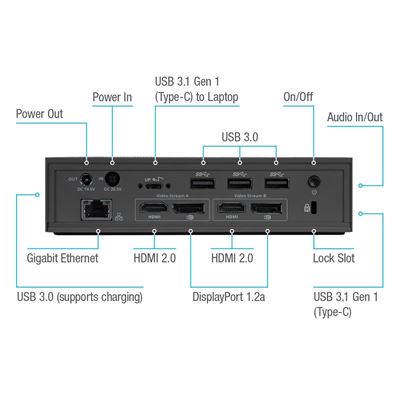 Picture of Universal USB-A DV4K Docking Station with Laptop Power - Black