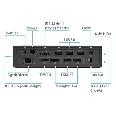 Picture of USB-C™ Universal DV4K Docking Station with 100W Power