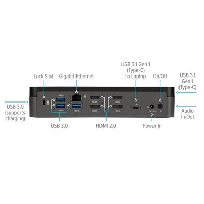 Picture of USB-C Universal Quad HD Docking Station
